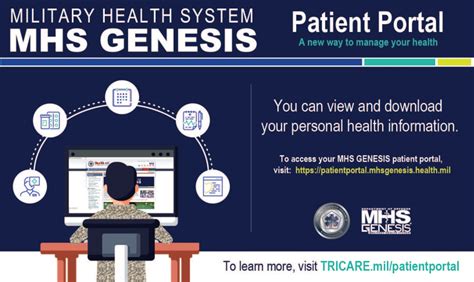 To access the MHS GENESIS Patient Portal, visit httpspatientportal. . Patient portal mhs genesis